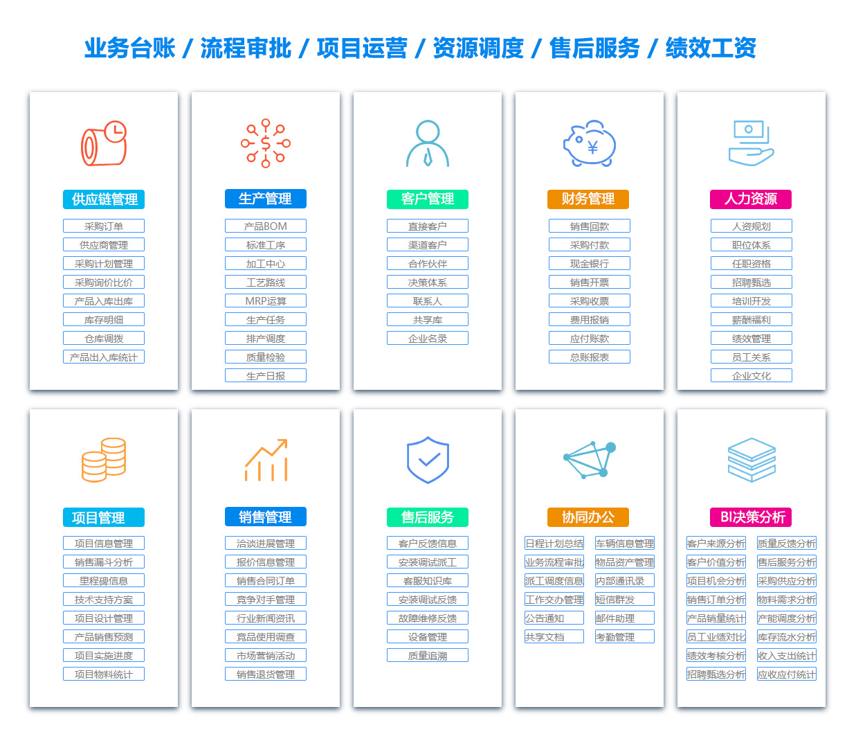 金华OA系统
